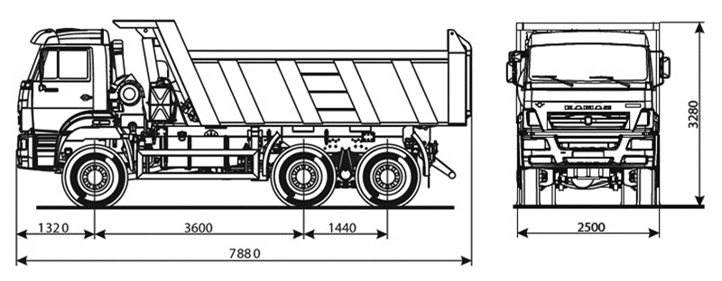 6520-6041-53 Самосвал КамАЗ